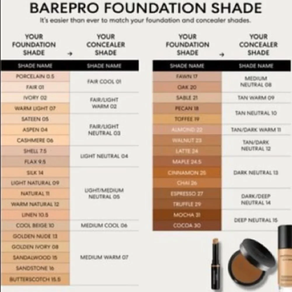 bareMinerals almond 22